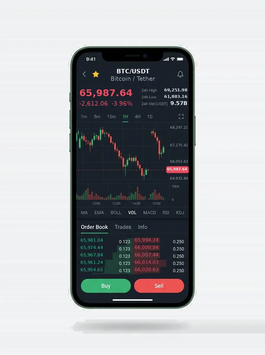 Full audit trail | Mining AI investment platform